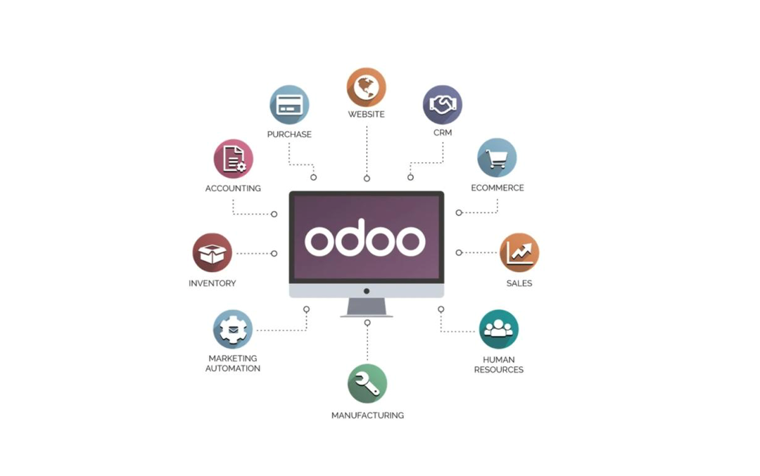 Odoo Integration support for Accounting